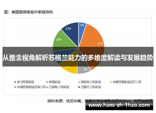 从雅金视角解析苏格兰能力的多维度解读与发展趋势