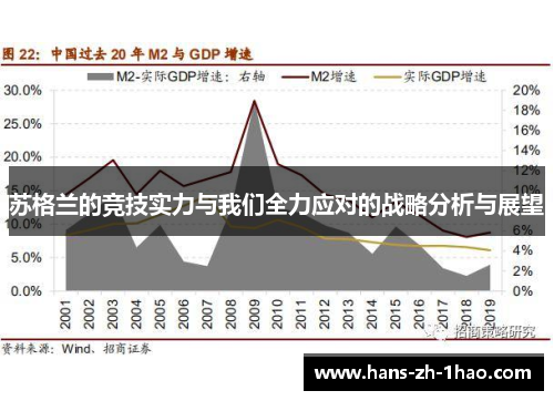 苏格兰的竞技实力与我们全力应对的战略分析与展望
