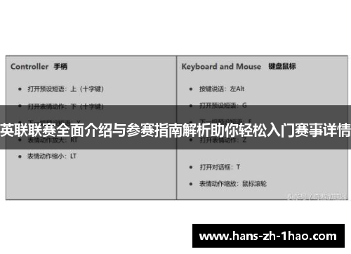 英联联赛全面介绍与参赛指南解析助你轻松入门赛事详情