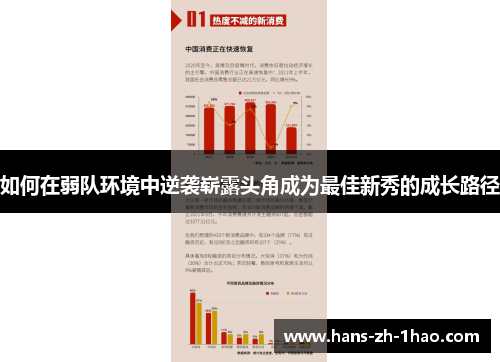 如何在弱队环境中逆袭崭露头角成为最佳新秀的成长路径 如何在弱队环境中逆袭崭露头角成为最佳新秀的成长路径