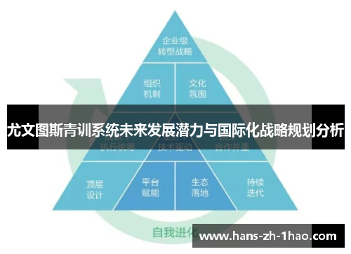 尤文图斯青训系统未来发展潜力与国际化战略规划分析 尤文图斯青训系统未来发展潜力与国际化战略规划分析