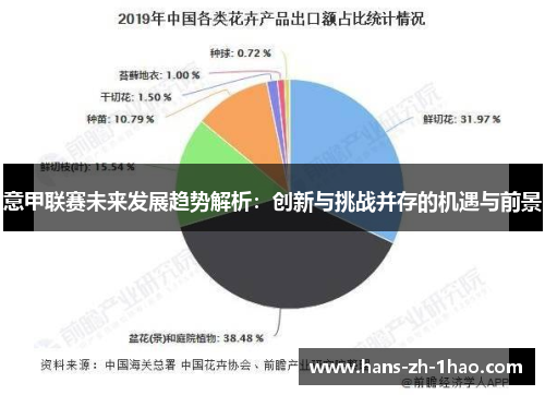意甲联赛未来发展趋势解析:创新与挑战并存的机遇与前景 意甲联赛未来发展趋势解析:创新与挑战并存的机遇与前景