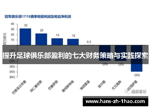 提升足球俱乐部盈利的七大财务策略与实践探索 提升足球俱乐部盈利的七大财务策略与实践探索