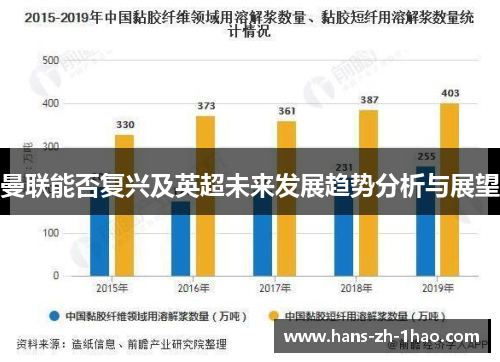 曼联能否复兴及英超未来发展趋势分析与展望