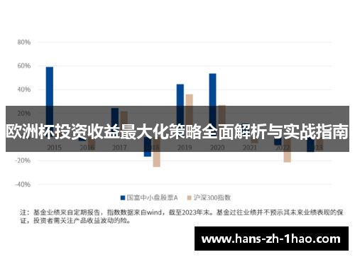 欧洲杯投资收益最大化策略全面解析与实战指南 欧洲杯投资收益最大化策略全面解析与实战指南