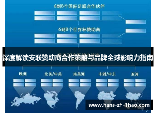 深度解读安联赞助商合作策略与品牌全球影响力指南