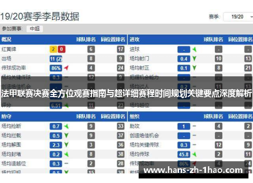法甲联赛决赛全方位观赛指南与超详细赛程时间规划关键要点深度解析
