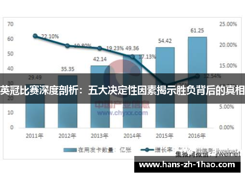 英冠比赛深度剖析：五大决定性因素揭示胜负背后的真相