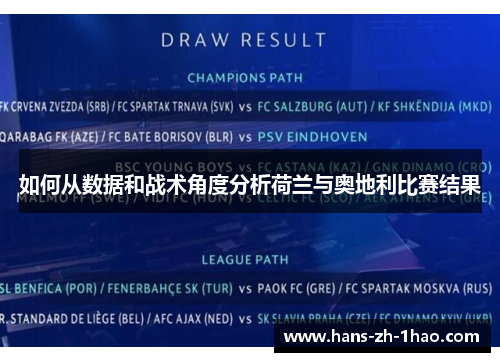 如何从数据和战术角度分析荷兰与奥地利比赛结果