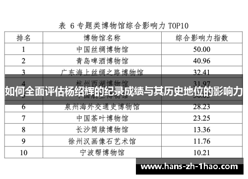 如何全面评估杨绍辉的纪录成绩与其历史地位的影响力