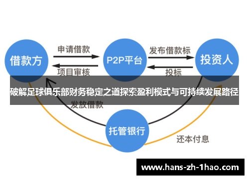 破解足球俱乐部财务稳定之道探索盈利模式与可持续发展路径