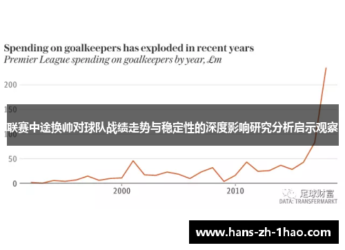 联赛中途换帅对球队战绩走势与稳定性的深度影响研究分析启示观察