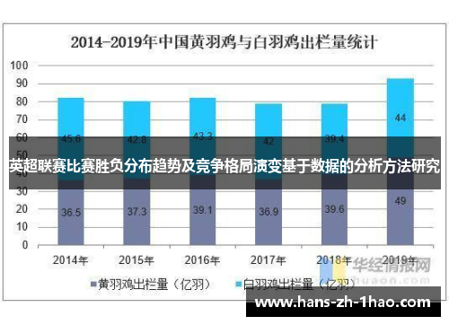 英超联赛比赛胜负分布趋势及竞争格局演变基于数据的分析方法研究