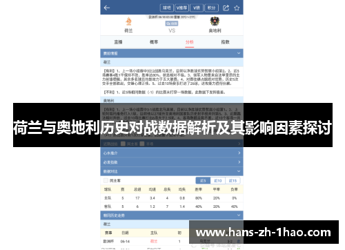 荷兰与奥地利历史对战数据解析及其影响因素探讨